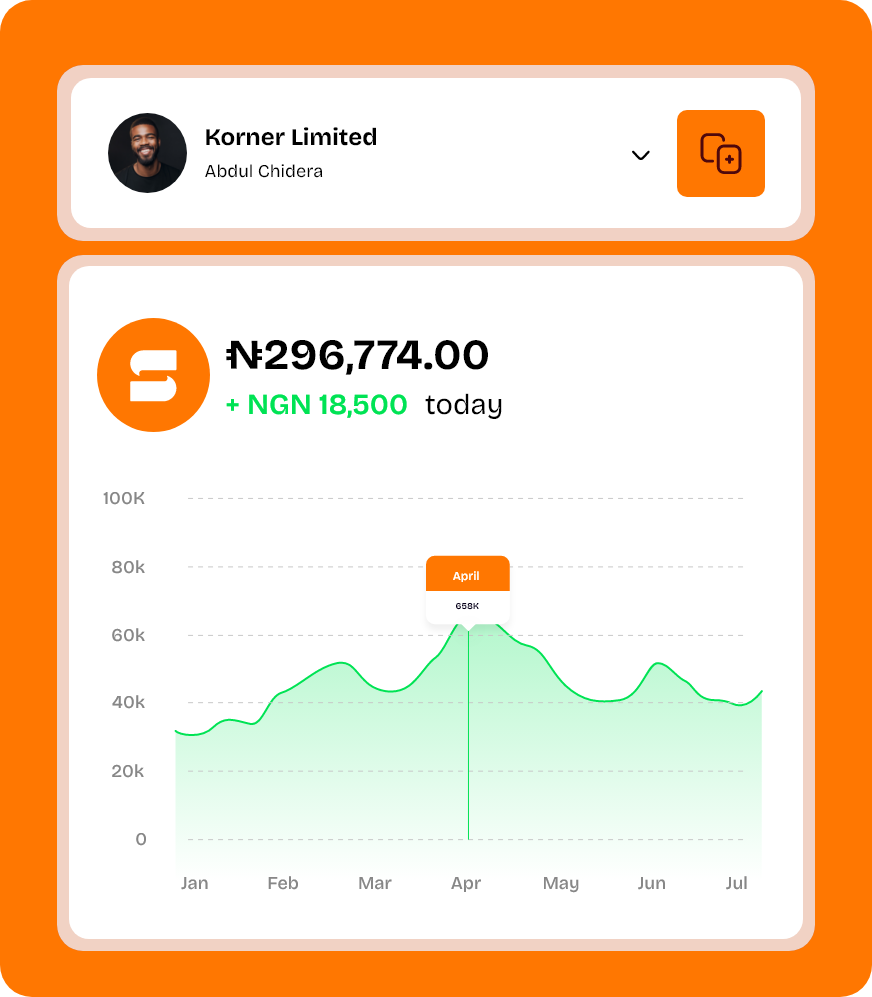 Tsara dashboard showing business payment visibility